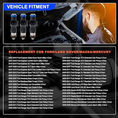 HiSport 0280158055 Fuel Injectors 6PCS Compatible with Ford Explorer Mustang RangerReplacement for Land Rover Mercury Mountaineer 40L V6 20052011 - Image 3