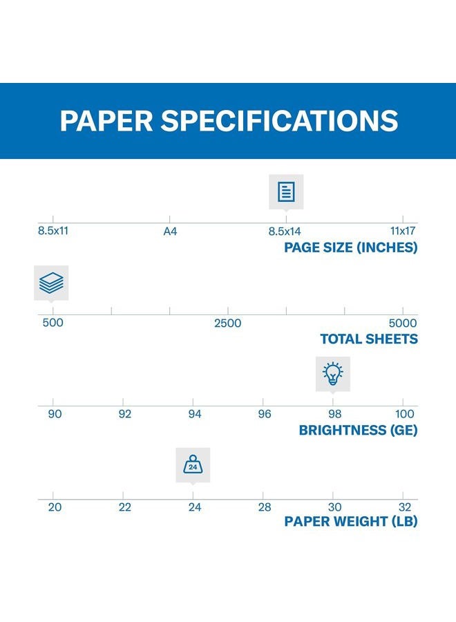 Hammermill Premium Laser Print 24lb Copy Paper, 8.5x11, 32 Case Pallet, 160,000 Sheets, Made in USA, 98 Bright, Acid Free, Laser Printer Paper, 104604P - Image 3