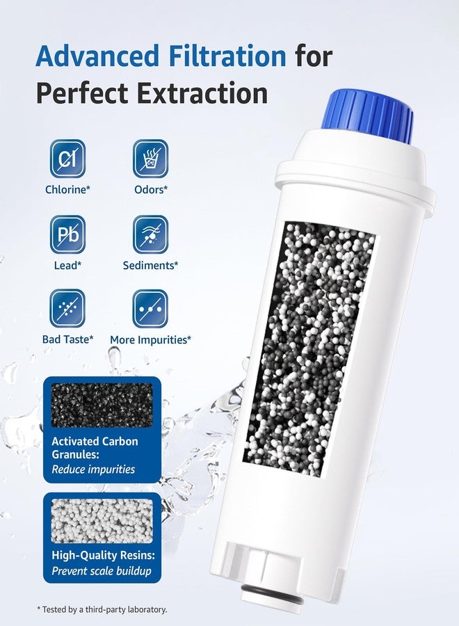 Maxblue DLS C002 Coffee Filter, Replacement for De'Longhi® Magnifica Evo Water Filter, De'Longhi® Filter, ECAM/ETAM/EPAM Series, TÜV SÜD Certified, 6 Pack - Image 3