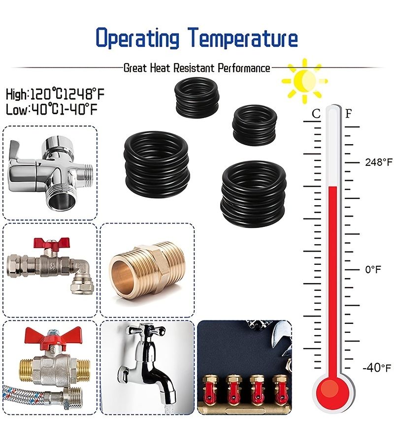 18 مقاسًا من 90 إلى 225 قطعة مجموعة حلقات مطاطية O-Ring عالية الجودة كحشوات مانعة للتسرب لإصلاحات السيارات والسباكة ووصلات الغاز والهواء - Image 4
