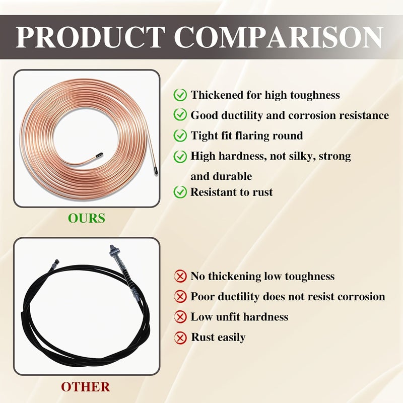 25ft 3/16 Flexible Copper Plated Brake Pipe Set With 19 Inverted Horn Joints Model Brake 19pcs - Image 1