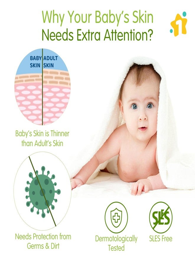 1st Step Baby Wet Wipes with Lid Enriched and Aloe-Vera and Jojoba Oil (72Pcs, Pack Of 1) - Image 5