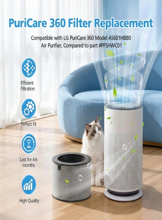 isingo PuriCare 360 Filter Replacement Compatible with LG PuriCare 360 Air Purifier, Model AS601HBB0, 3-in-1 HEPA+ Activated Carbon+Pre-Filter, 1 Pack - Image 2