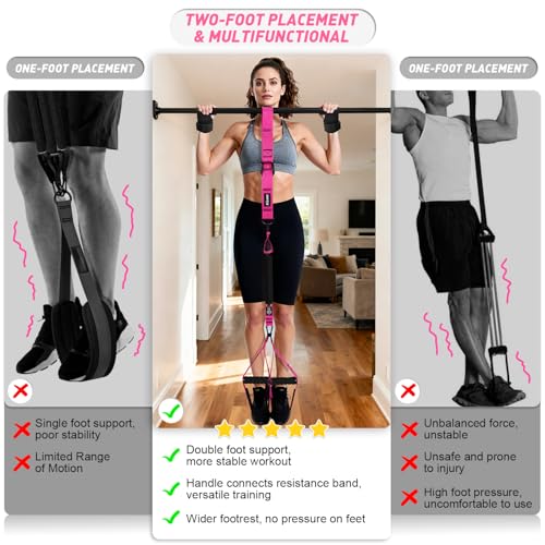 KUZARO Upgraded Pull Up Assistance Bands for Women, Heavy Duty Resistance Bands with Handles, Exercise Band with Door Anchor, Workout Band Set for Pull Up Bar, Full Body Sculpting,Muscle Training, Home Gym - Image 5