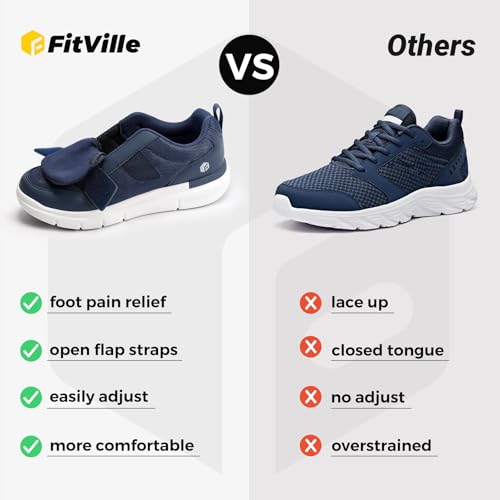 FitVille Diabetic Shoes for Men Extra Wide Width, Swollen Feet Shoes for Diabetics Pain Relief(Dark Blue, 12 Extra Wide) - Image 3