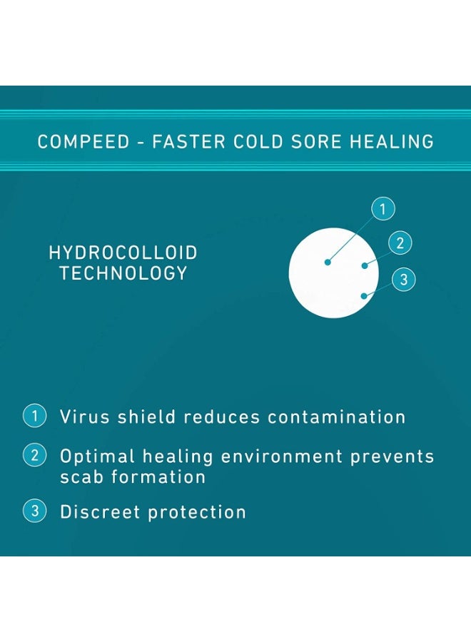 Compeed Cold Sore Patch-Invisible, Fever Blisters For Lips With 12 Hours Non Stop Action Lip Patch For Women, Men, 15 Patches Pack, Set Of 2 Box - Image 3