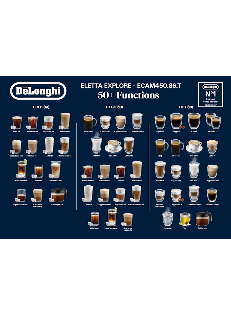 De'Longhi Eletta Explore Bean to Cup coffee machine with Latte cream Hot And Cool Technology, Cold Extraction Technology, With 3.5"TFT Display And Soft Control, Wifi Connectivity 1.8 L 1450 W ECAM450.86.T Titanium - Image 2