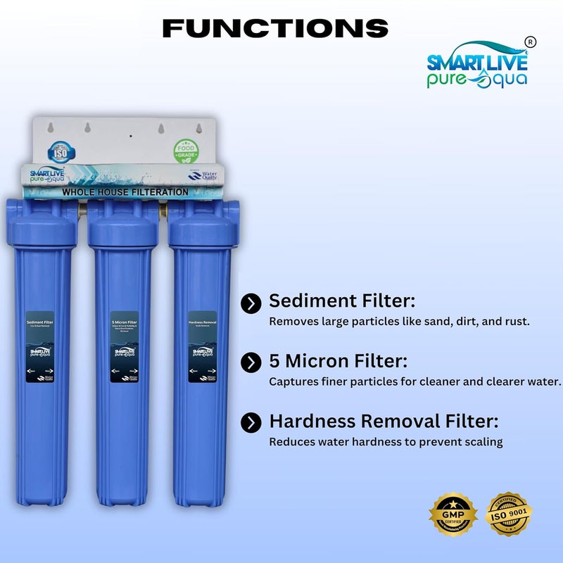 SLPA SMARTLIVE PUREAQUA Smart Live Pure Aqua sediment and hard ness removal 20 inch jumbo filter Sediment 5 Micron Hardness  - Image 3
