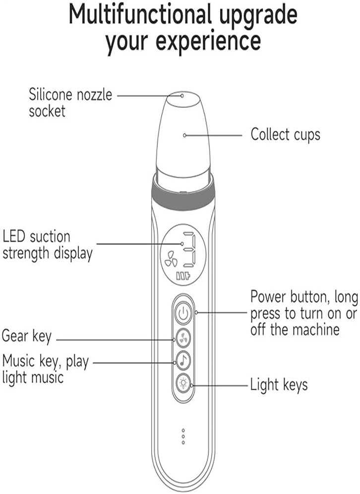 Electronic tonsil stone removal kit with vacuum cleaner, 3 suction settings, USB charging, easily removes bad breath, suitable for travel and home use