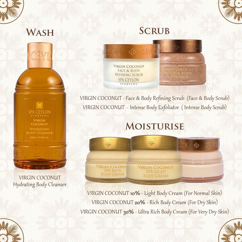 SPA CEYLON VIRGIN COCONUT - Intense Body Exfoliator - Image 3