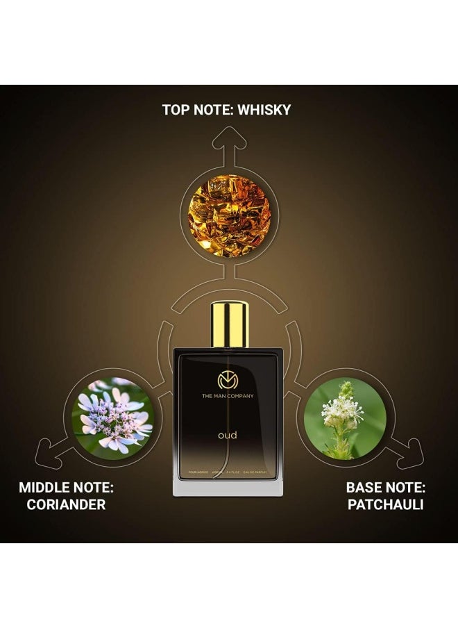 The Man Company - Oud Perfume For Men | Premium Long Lasting Fragrance Spray | Edp For Men (Eau De Parfum) 100ml (Pack Of 1) - Image 1