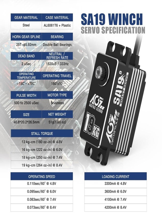 AGFRC 19KG Low-Profile Waterproof RC-Winch-Servo - 0.073s High Speed, Full CNC Metal Gear, Brushless Programmable Smart Servo with 25T Metal Winch Horn for 1/10 RC Cars, Crawlers (SA19 Winch) - Image 2