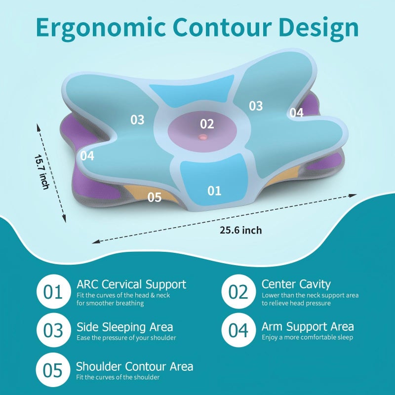 Cervical Neck Pillow for Pain Relief - Ergonomic Memory Foam Pillow with Breathable Cooling Cover (Blue) - Image 4
