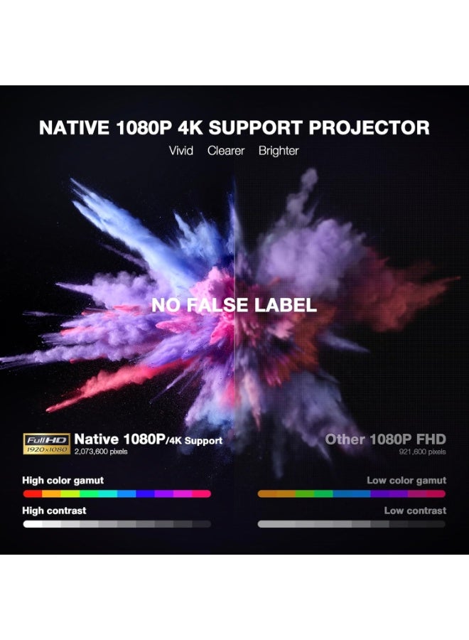 Smart Mini Projector with WiFi and Bluetooth, Auto Focus & Keystone Portable Outdoor Projector, 4K Support Home Movie Projector(black) - Image 5