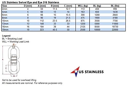 US Stainless Stainless Steel 316 Anchor Swivel Eye and Eye 5/16" or 8mm Marine Grade - Image 4
