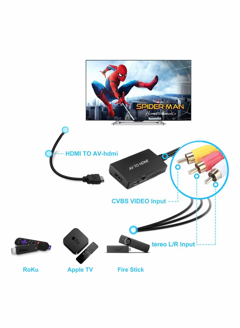 KASTWAVE HDMI to RCA Converter  HDMI to AV 3RCA CVBs Composite Video Audio Converter Adapter Supports PAL NTSC for TV Stick Roku Apple TV PC Laptop Xbox HDTV - Image 5