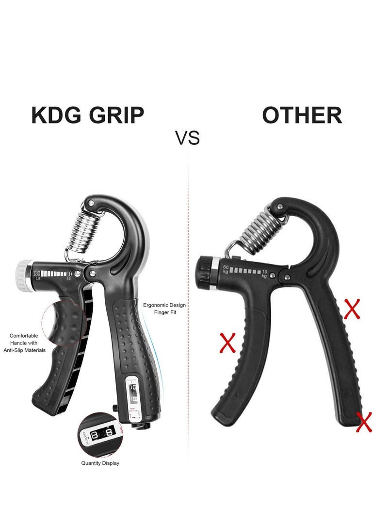 ROCK POW Hand Grip Strengthener 2 Pack Adjustable Resistance 10-130 lbs Forearm Exerciser，Grip Strength Trainer for Muscle Building and Injury Recovery for Athletes - Image 3