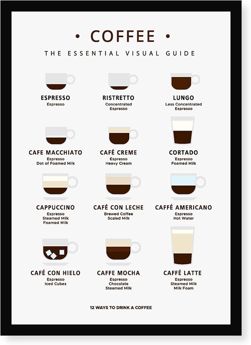 Coffee Wall Poster Frames | Premium 8x12 Inch (A4) Framed Artwork | Aesthetic Coffee-Themed Wall Art for Home, Bedroom & Living Room | Ready-to-Hang Decorative Frames - Image 1
