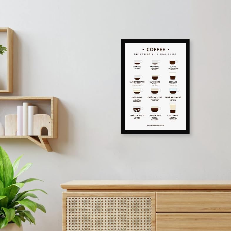 Coffee Wall Poster Frames | Premium 8x12 Inch (A4) Framed Artwork | Aesthetic Coffee-Themed Wall Art for Home, Bedroom & Living Room | Ready-to-Hang Decorative Frames - Image 2