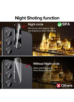 Glass 【2+2 Pack】2 PCS Samsung Galaxy S24 Screen Protector + 2PCS Camera Lens Screen Protector Set, 9H Hardness, Support Fingerprint Unlock, Ultra Thin HD Glass Film (Boxed, Included Installation Tools)  - Image 5