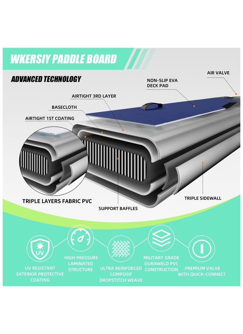 WKERSIY 335CM Green Inflatable SUP Board | All-Water Performance Series, Eco-Conscious & Nature-Blend Design  - Image 5