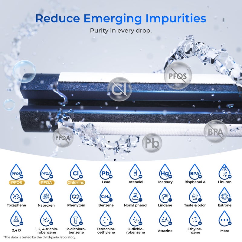 Waterdrop Plus UKF8001 NSF 401,53 Certified Refrigerator Water Filter, Reduce PFAS, Replacement for WhirlpoolÂ® EverydropÂ® Filter 4, EDR4RXD1, MaytagÂ® UKF8001AXX, 3 Filters (Package May Vary) - Image 4