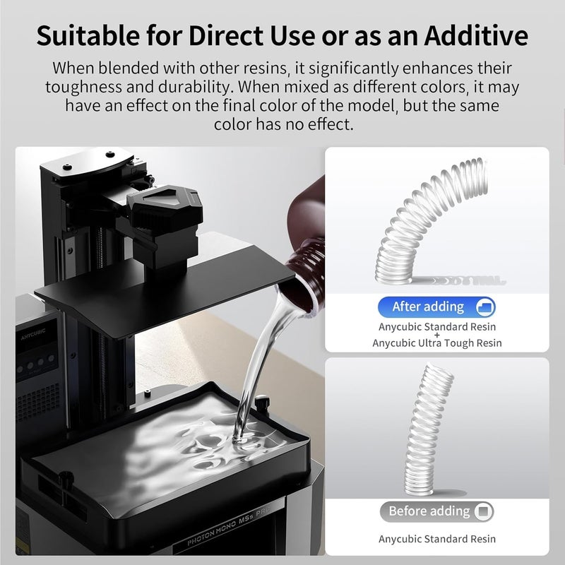 3idea Ultra Tough Resin, 3D Printer Resin with Strong Impact Resistance & High Flexibility, Suitable for Direct Use or as an Additive, Wide Compatible for LCD Resin 3D Printers (Clear, 1kg) - Image 5
