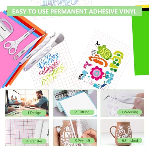 HAWERSI Ultimate Accessories Bundle Compatible with Joy Xtra,Makers and All Explore Air,79pcs Craft Starter Kit with Heat Transfer Vinyl,Permanent Adhesive Vinyl,Card Kit,Card Mat,Weeding Tools - Image 4