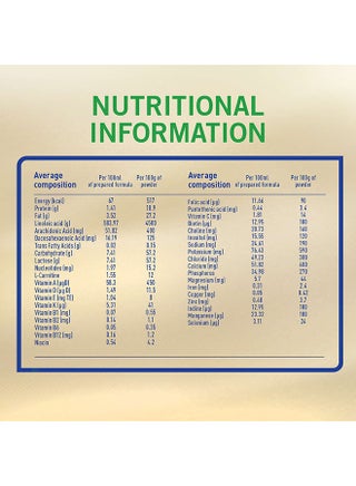 حليب الماعز المرحلة 3 تركيبة الأطفال الرضع - view 2