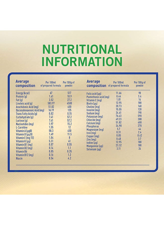 S26 - Goat Milk Stage 3 Infant Formula - Image 1