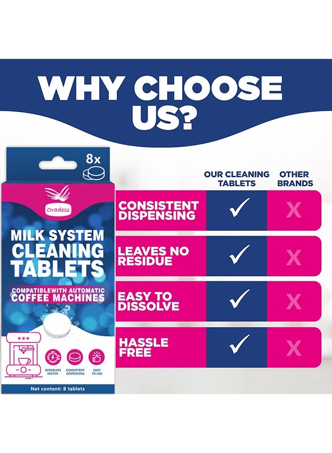 oradess 8 Pack Milk System Cleaning Tablets for Automatic Coffee Machines - Compatible with Jura Automatic Coffee Machines - Milk System Cleaner - Image 2