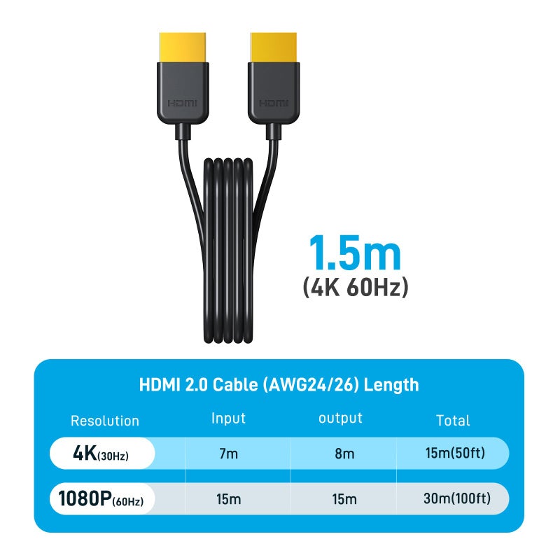Yinker 4K HDMI Splitter 1 in 2 Out w/5Ft Cable, Yinker Metal Shell 1x2 HDMI Splitter Mirror 1 Video on Dual Monitors (Not Extended Display), USB Powered Distributor Supports 4K@30Hz, 3D,1080P@60Hz - Image 3