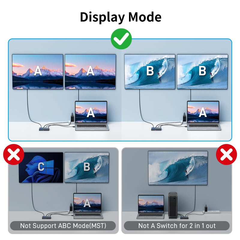 Yinker 4K HDMI Splitter 1 in 2 Out w/5Ft Cable, Yinker Metal Shell 1x2 HDMI Splitter Mirror 1 Video on Dual Monitors (Not Extended Display), USB Powered Distributor Supports 4K@30Hz, 3D,1080P@60Hz - Image 5