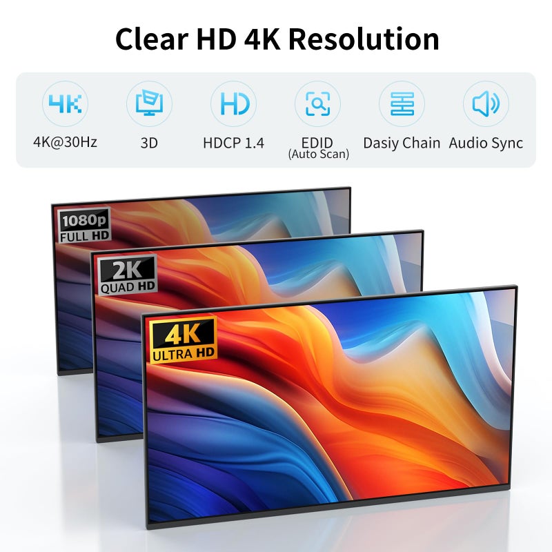 Yinker 4K HDMI Splitter 1 in 2 Out w/5Ft Cable, Yinker Metal Shell 1x2 HDMI Splitter Mirror 1 Video on Dual Monitors (Not Extended Display), USB Powered Distributor Supports 4K@30Hz, 3D,1080P@60Hz - Image 4