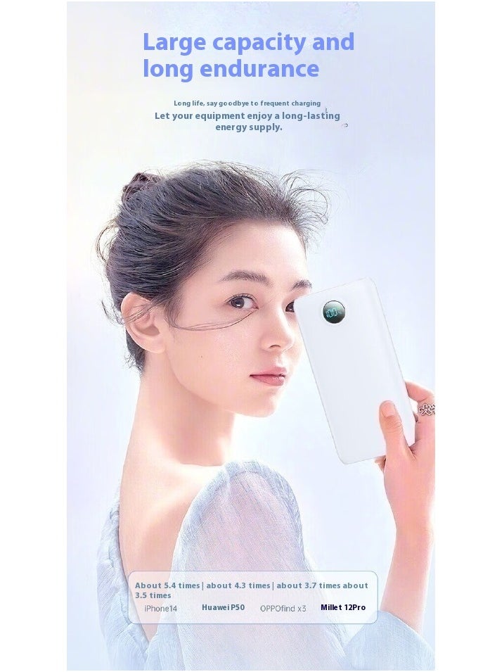 skjvxt - Power Bank 20000mAh Portable Charger  PD 22.5W and QC 3.0 Quick Charging Built-in Bright Flashlight LED Display 2 USB 1Type-C Output for Most Electronic Devices on The Market  (white) - Image 1