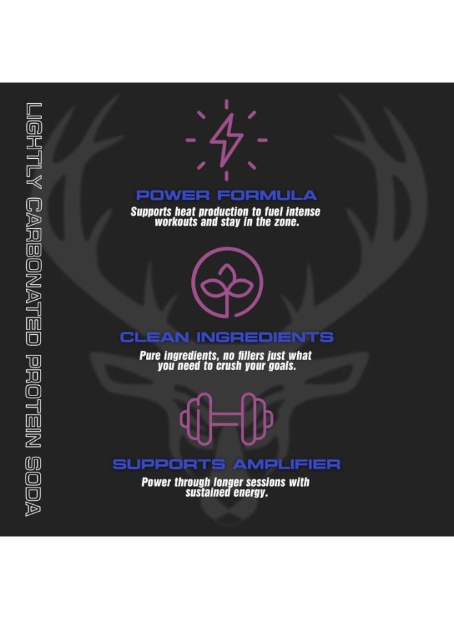 Bucked Up Lightly Carbonated Protein Soda | 25g Whey Isolate - Zero Sugar, Low Calorie, Caffeine Free, Clean Drink | Sparkling Protein Soda - 12 Pack, 16 oz Cans (Rainbow Candy) - Image 5
