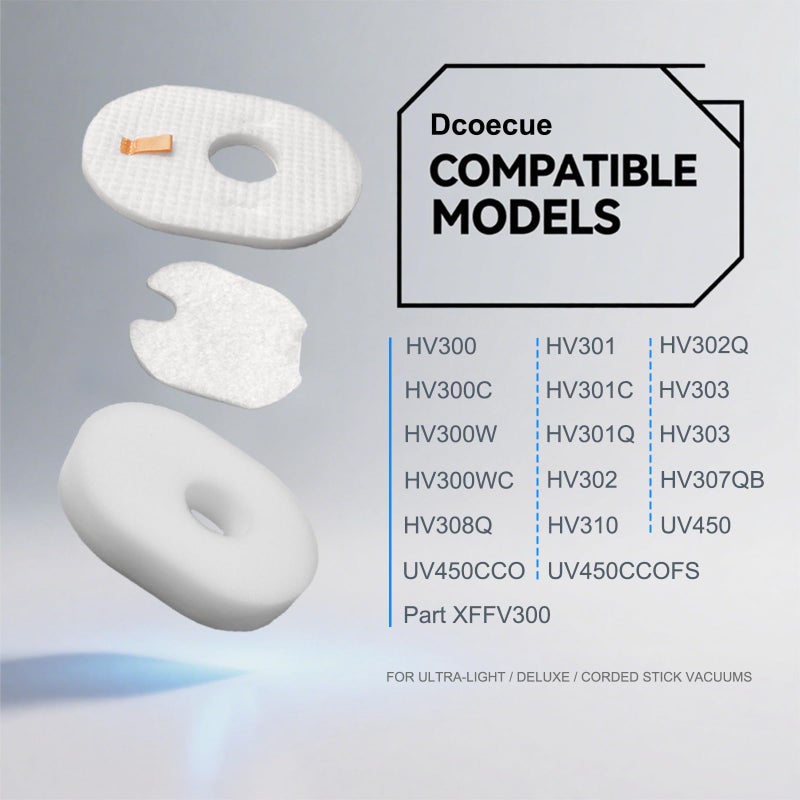 Dcoecue 3Pack Dcoecue Replacement Vacuum Filters for Shark Rocket HV300, HV301, HV302, HV303, HV305, HV307QB, HV308Q, HV310, UV450, Part XFFV300, Includes 3 Foam, 3 Felt, and 3 Post-Filters - Image 3