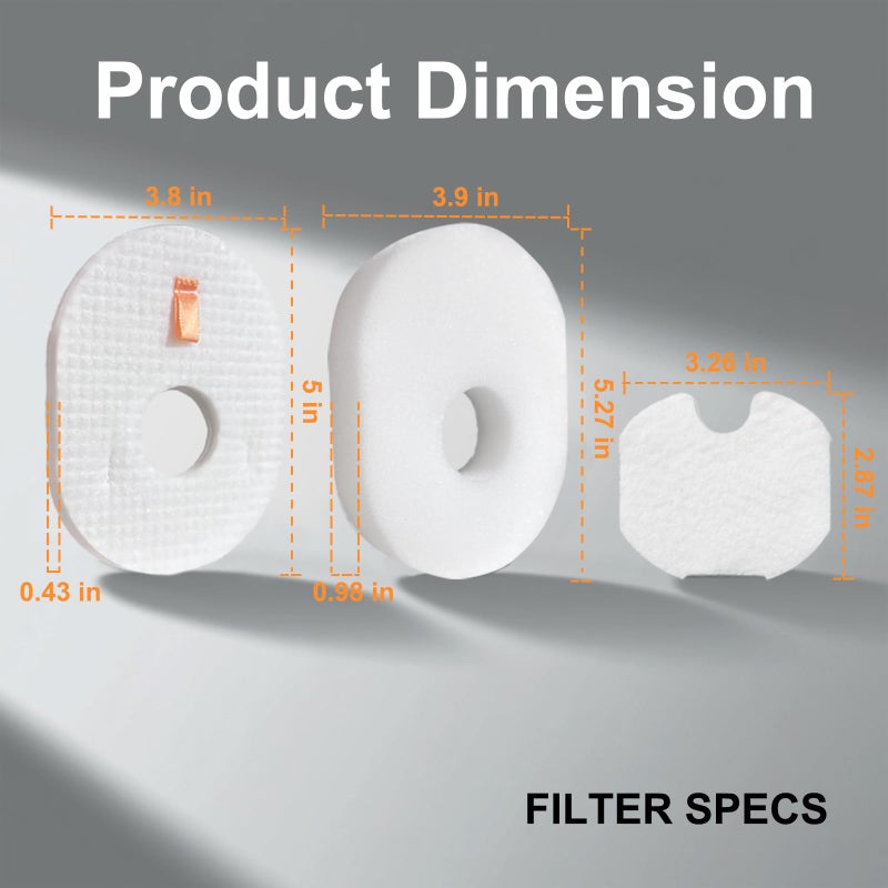 Dcoecue 3Pack Dcoecue Replacement Vacuum Filters for Shark Rocket HV300, HV301, HV302, HV303, HV305, HV307QB, HV308Q, HV310, UV450, Part XFFV300, Includes 3 Foam, 3 Felt, and 3 Post-Filters - Image 2