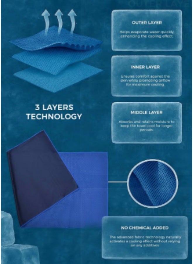 منشفة تبريد فورية – راحة وانتعاش في ثوانٍ – لون جراي - Image 4