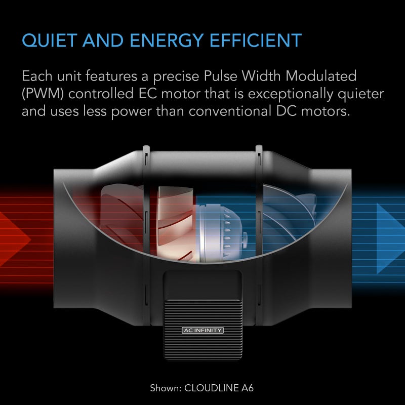 AC Infinity CLOUDLINE H4, Quiet 4â€ Inline Duct Fan with Speed Controller, Humidity Proof IP65-Rated Ventilation Exhaust Fan in Grow Tents, Mushroom Fruiting Chambers for Propagation and Fungiculture - Image 4