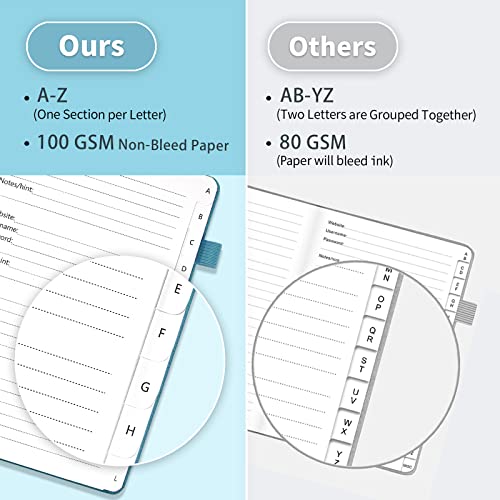 Blugool Password Book with Alphabetical Tabs, Hardcover Password Keeper, Password Notebook Organizer for Computer and Internet Address Website Login, Gifts for Home and Office, 5.3''x 7.7''- Blue - Image 2