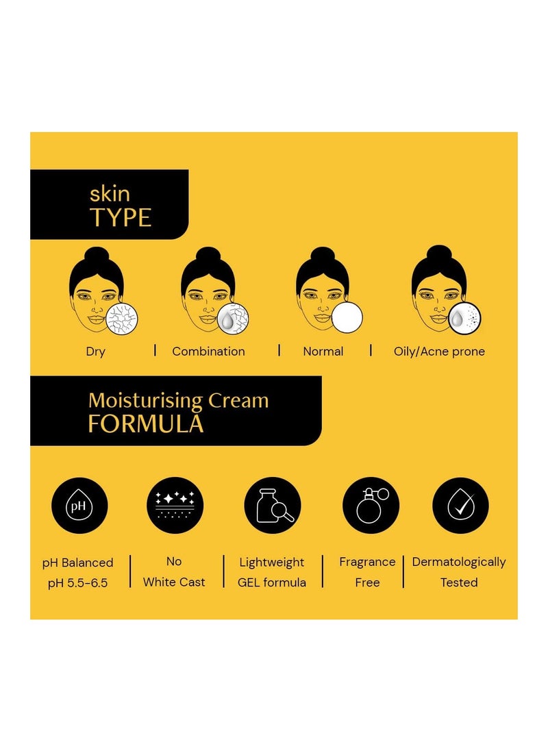 ديكونستركت - جل واقي من الشمس للوجه بعامل حماية من الشمس SPF 55+ وPA+++ | واقي الشمس ذو الأساس الجل للبشرة الدهنية والمختلطة والمعرضة لحب الشباب والعادية| حزمة من 2 - Image 1