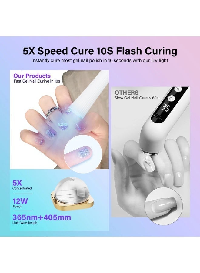مصباح أظافر UV صغير محمول باليد LED لتجفيف الأظافر بسرعة للأظافر الجل وملصقات الأظافر وتصميم الأظافر DIY باللون الأبيض للاستخدام في صالون المنزل والصالون - Image 5
