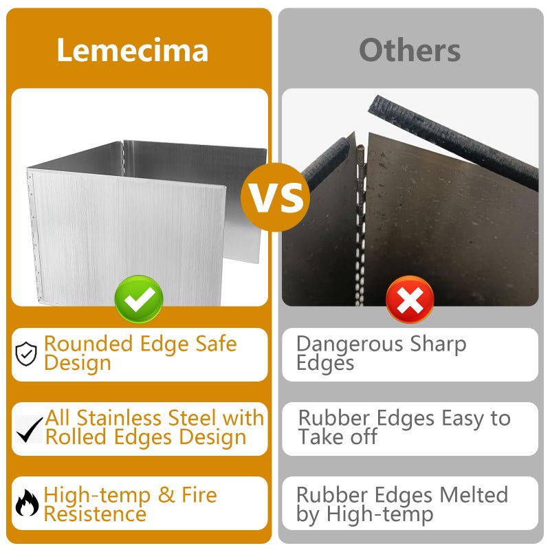 Lemecima 3 Sided Oil Splatter Guard, Upgrade Stainless Steel Anti Splatter Shield for Stove Top Cooktop, Foldable Grease Splatter Screen Oil Barrier, 15.7" x 11.8" (H) - Image 4