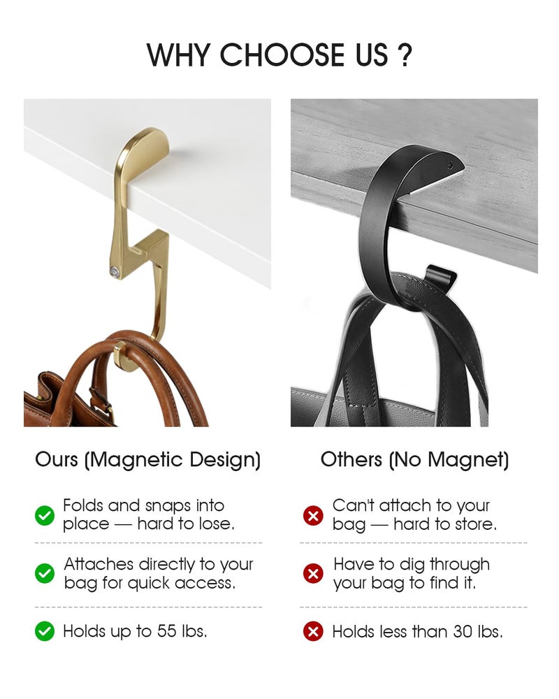 FEATCH Purse Hook for Table - Portable Purse Hanger for Table with Magnetic Closure, Compact Bag Hook for Handbags, Totes & Backpacks, Stylish Stocking Stuffer Christmas Gift (Gold) - Image 3