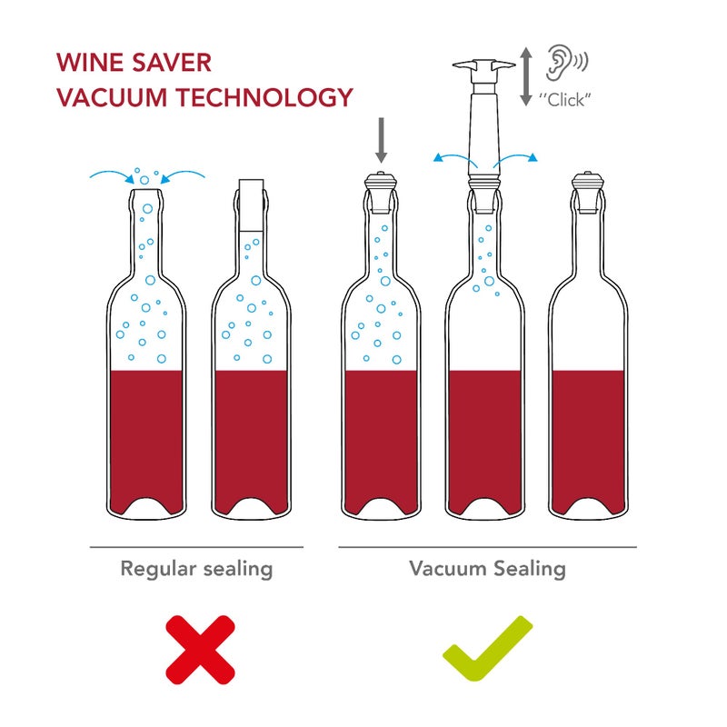 Vacu Vin Vacu Vin Wine Saver Pump Black with Vacuum Wine Stopper - Keep Your Wine Fresh for up to 10 Days - 1 Pump 8 Stoppers - Reusable - Made in the Netherlands  - Image 4