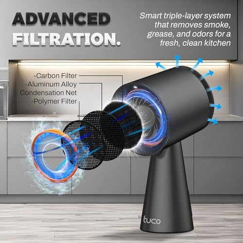 TUCO Portable Range Hood, Desktop Kitchen Exhaust Fan with 3 Speeds, Triple Filter Polymer, Aluminum & Carbon, Low Noise, Oil Collection Cup, Smoke Air Purifier for Indoor BBQ, Hot Pot and RV Kitchens - Image 2