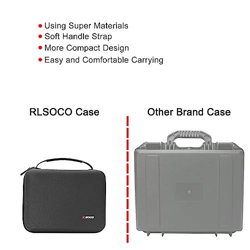 RLSOCO Hard Case for Klein Tools ET450 Advanced Circuit Breaker Finder and Wire Tracer Kit-Compact Tools Kit Organizer Case - Image 4