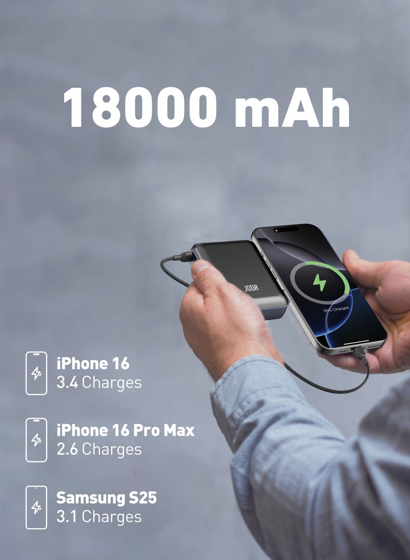 JODA Metix 18 Power Bank 18000mAh 22.5W PD With Cabel USB-C  Portable Charger ⚡🔋Fast Charging Power Bank ⚡18000 mAh Power Bank 🔋USB-C Power Bank 🔌PD Fast Charging Power Bank ⚡3-Port Power Bank 📱22.5W Fast Charger ⚡Power Bank for Smartphones 📱USB-A and USB-C Charger 🔌Portable Power Bank for Travel ✈️Charger for iPhone & Samsung 📱 - Image 2