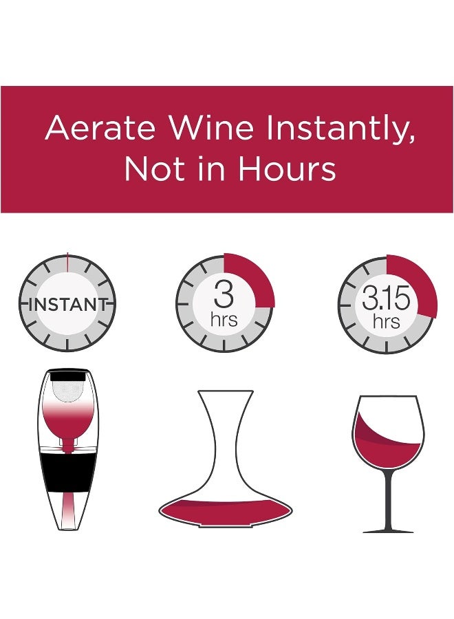 Vinturi Deluxe Essential Red Pourer and Decanter Tower Stand Set - Image 4
